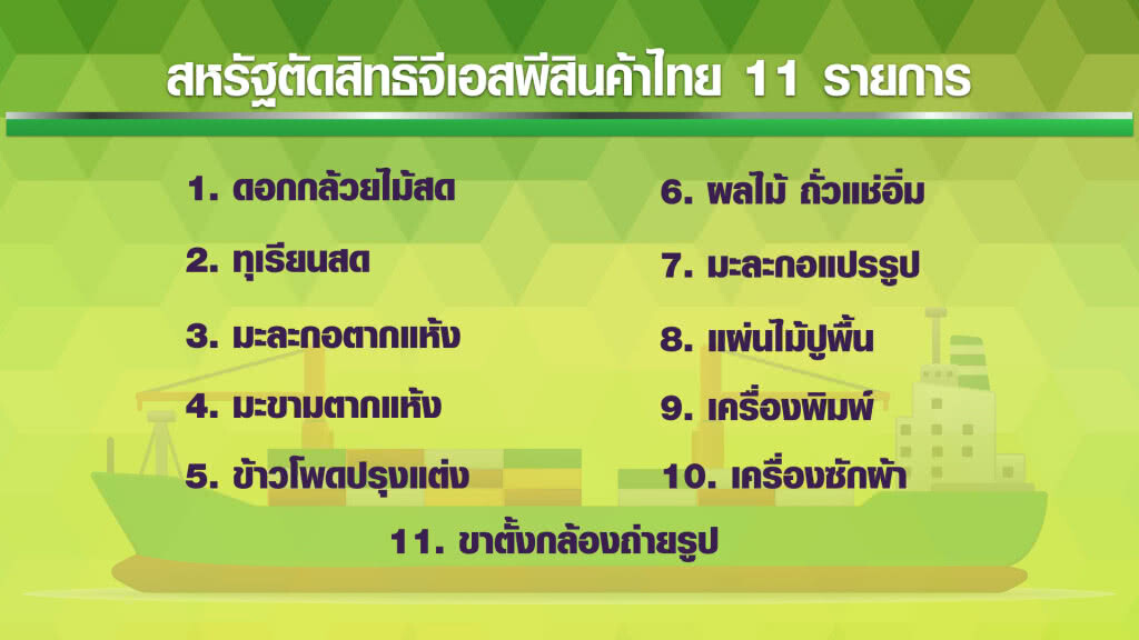 พาณิชย์ยันไร้ผลกระทบ สหรัฐตัด GSP 11 สินค้าไทย