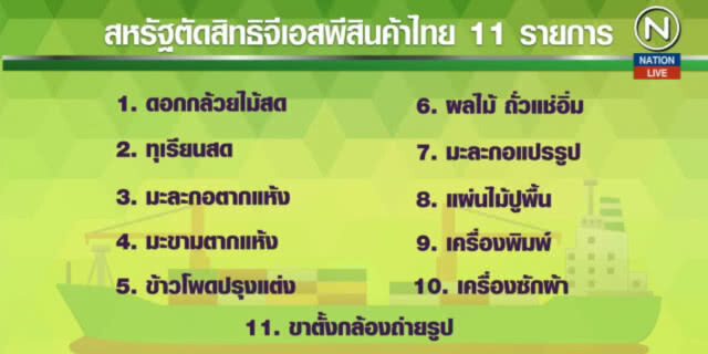 (คลิปข่าว) พาณิชย์...ยันไร้ผลกระทบ สหรัฐตัด GSP สินค้าไทย
