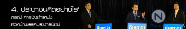 สวนดุสิตโพล เผยตัวเลข  "ประชาชนคิดอย่างไร? กรณี ข่าวความเคลื่อนไหวทางการเมือง ณ วันนี้"
