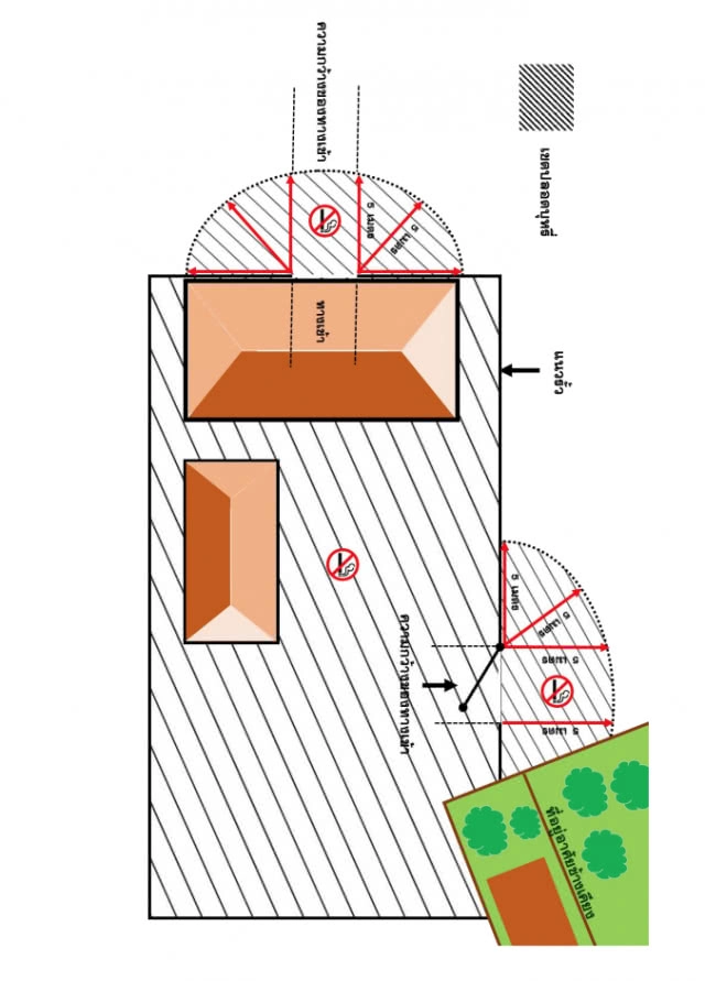 ราชกิจจาฯ ประกาศ เขตปลอดบุหรี่ - ที่สาธารณะ - สถานที่ทำงาน - ยานพาหนะ