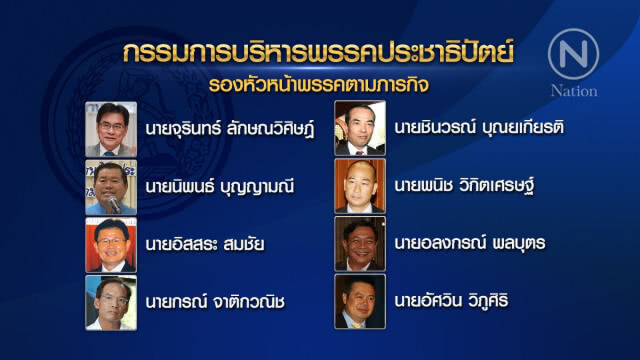 เปิดชื่อ กก.บห.ประชาธิปัตย์ ชุดใหม่ "อภิสิทธิ์" นั่งหัวหน้าพรรค