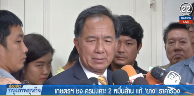 (คลิปข่าว) เกษตรฯ ชง ครม.เคาะ 2 หมื่นล้าน แก้ "ยาง" ราคาร่วง