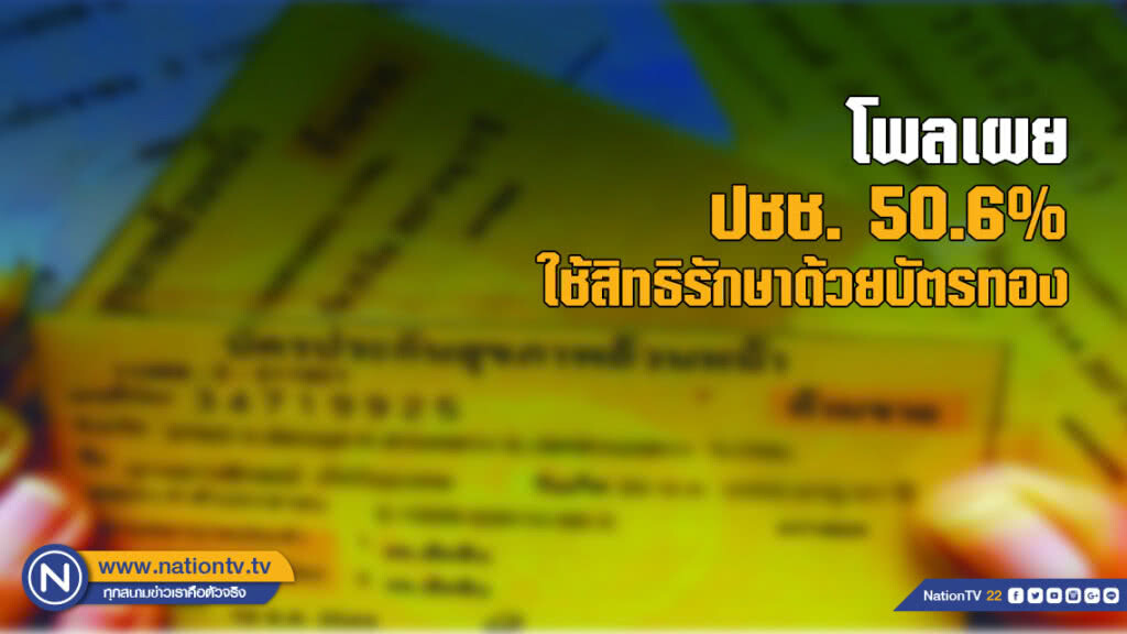 ซูเปอร์โพลเผยปชช. 50.6% ใช้สิทธิรักษาด้วยบัตรทอง