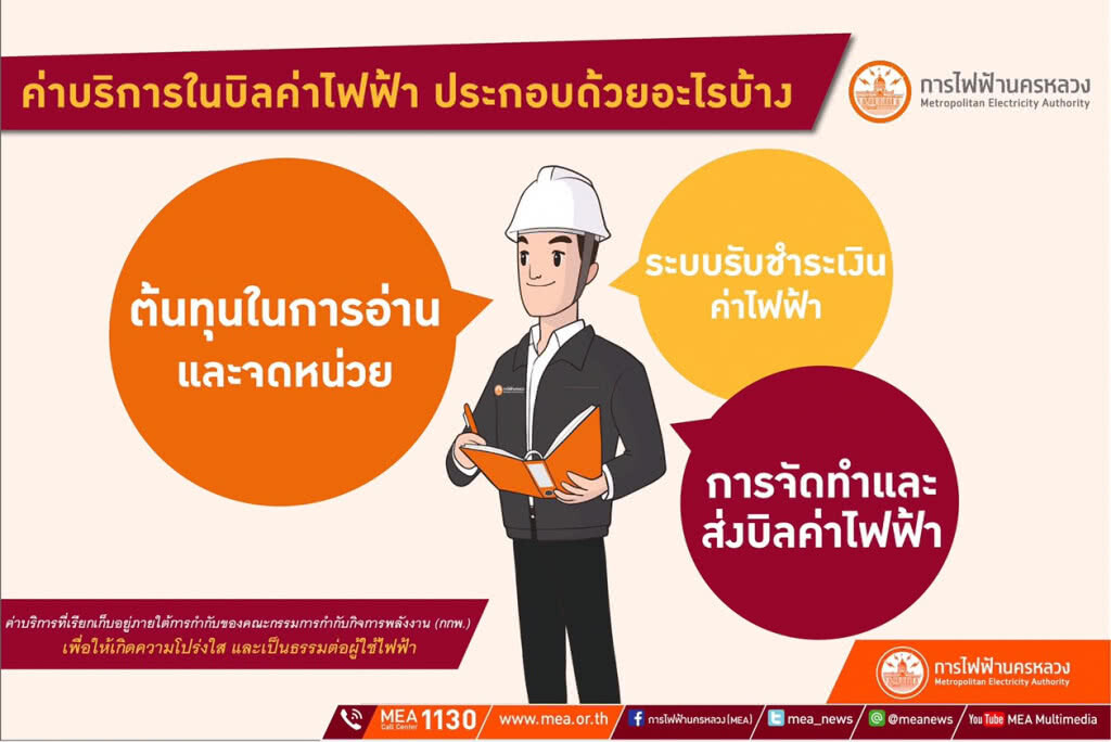 กฟน. ชี้แจง มีค่าอะไรในใบแจ้งค่าไฟ และเงินประกันการใช้ไฟฟ้า กฟน. ชี้แจง มีค่าอะไรในใบแจ้งค่าไฟ และเงินประกันการใช้ไฟฟ้า