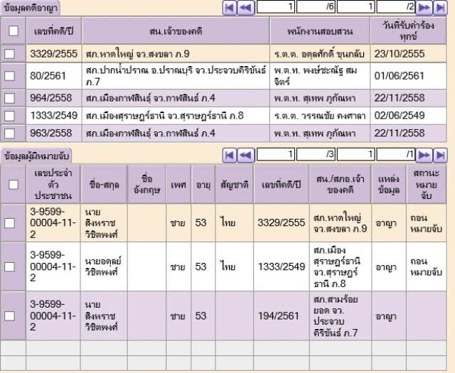 ผู้ประกอบการขนส่ง ยื่นกองปราบเอาผิดแก๊งรีดไถ