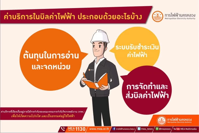 กฟน. ชี้แจง มีค่าอะไรในใบแจ้งค่าไฟ และเงินประกันการใช้ไฟฟ้า