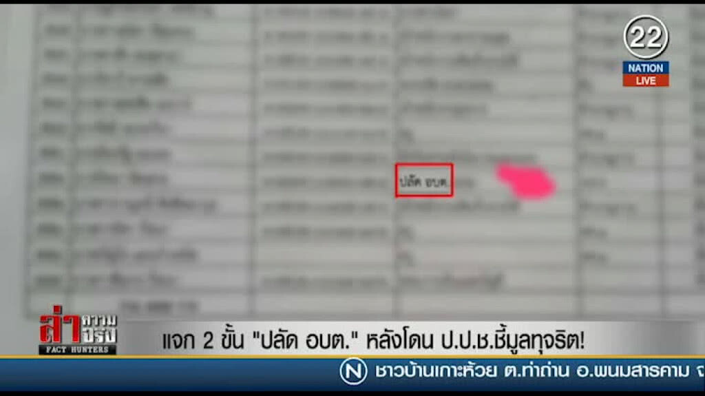 (คลิปข่าว) แจก 2 ขั้น "ปลัด อบต." หลังโดน ป.ป.ช.ชี้มูลทุจริต!