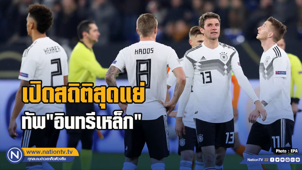 เปิดสถิติสุดแย่ทัพ "อินทรีเหล็ก" หลังเกมเจ๊ากังหัน เปิดสถิติสุดแย่ทัพ "อินทรีเหล็ก" หลังเกมเจ๊ากังหัน
