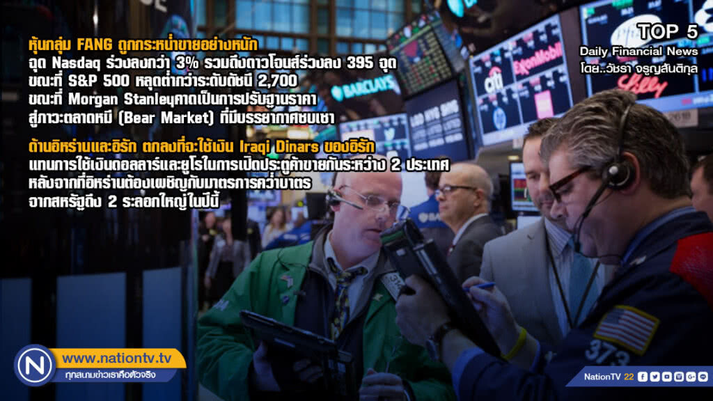 หุ้นกลุ่ม FANG ถูกกระหน่ำขายอย่างหนัก ฉุด Nasdaq ร่วงลงกว่า 3% รวมถึงดาวโจนส์ร่วงลง 395 จุด