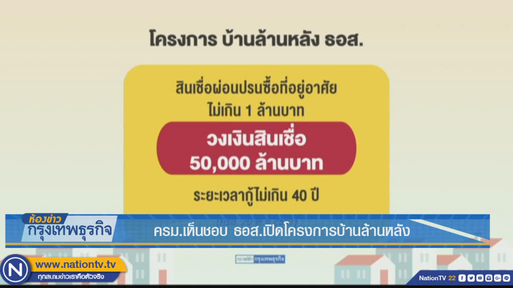 ครม.เห็นชอบ ธอส.เปิดโครงการบ้านล้านหลัง
