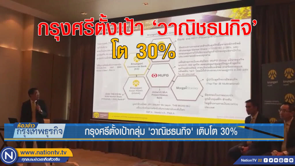 กรุงศรีตั้งเป้ากลุ่ม’วาณิชธนกิจ’เติบโต 30%