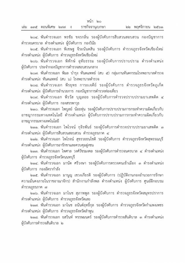 โปรดเกล้าฯ แต่งตั้งข้าราชการตำรวจ 254 ราย