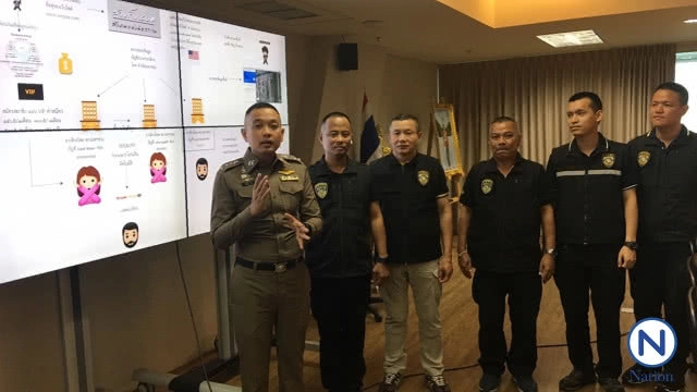 รวบผู้ดูแลเวปลามกพร้อมยึดของกลางได้หลายรายการ