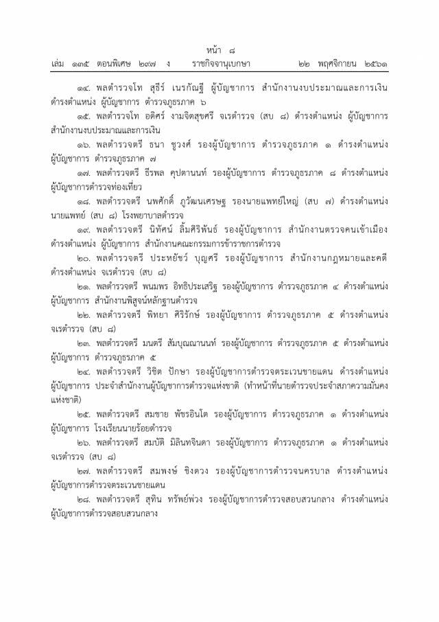 โปรดเกล้าฯ แต่งตั้งข้าราชการตำรวจ 254 ราย