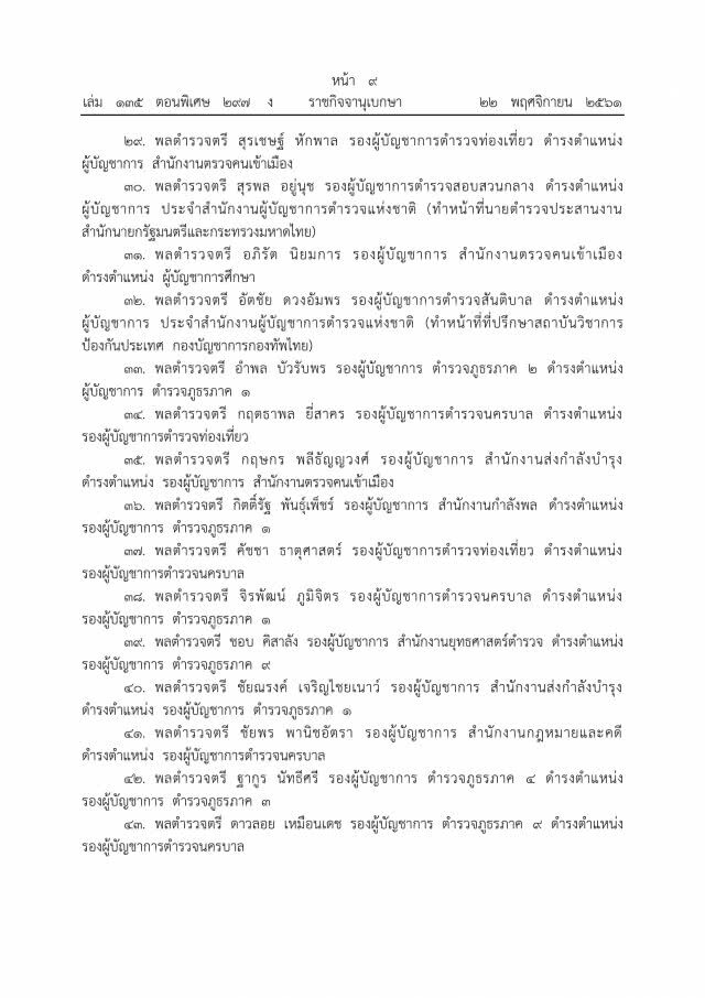 โปรดเกล้าฯ แต่งตั้งข้าราชการตำรวจ 254 ราย
