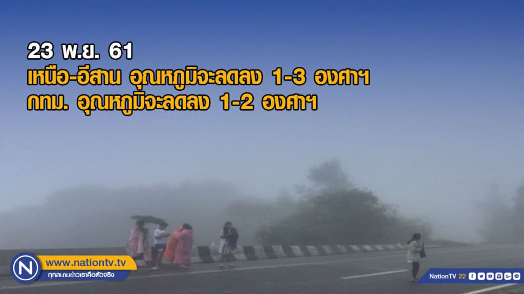 เหนือ-อีสาน อุณหภูมิจะลดลง 1-3 องศาฯ กลาง-ตะวันออกมีฝน