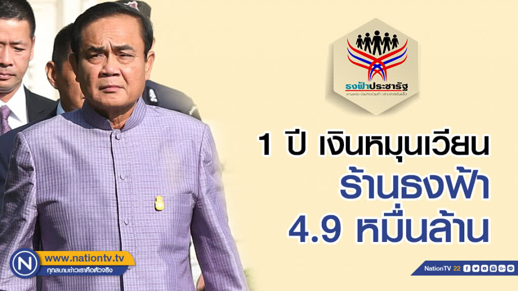 นายกฯ ย้ำรัฐบรรเทาภาระค่าใช้จ่าย ปชช.1 ปี เงินหมุนเวียนร้านธงฟ้า 4.9 หมื่นล้าน
