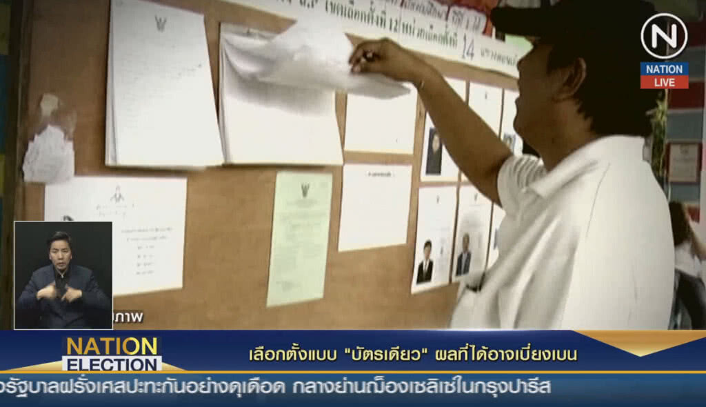 Nation Election 2019 EP.3 เลือกตั้งแบบ "บัตรเดียว" ผลที่ได้อาจเบี่ยงเบน