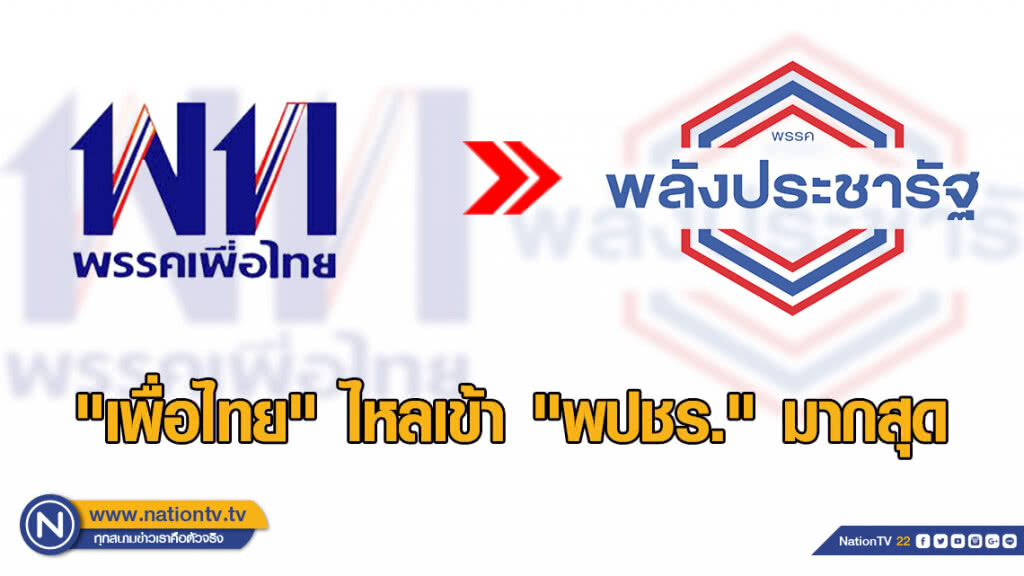 "เด็กเพื่อไทย" ซบ "พปชร." มากสุด "เด็กเพื่อไทย" ซบ "พปชร." มากสุด