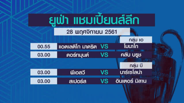"เปแอสเช" เปิดบ้านรับ"หงส์แดง" ศึกยูฟ่าฯ