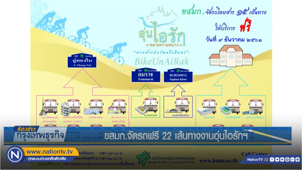 ขสมก.จัดรถฟรี 22 เส้นทางงานอุ่นไอรักฯ ขสมก.จัดรถฟรี 22 เส้นทางงานอุ่นไอรักฯ
