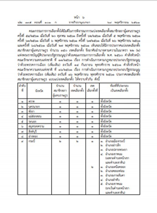 "ราชกิจจาฯ"แพร่ประกาศกกต.แบ่งเขตเลือกตั้งส.ส.
