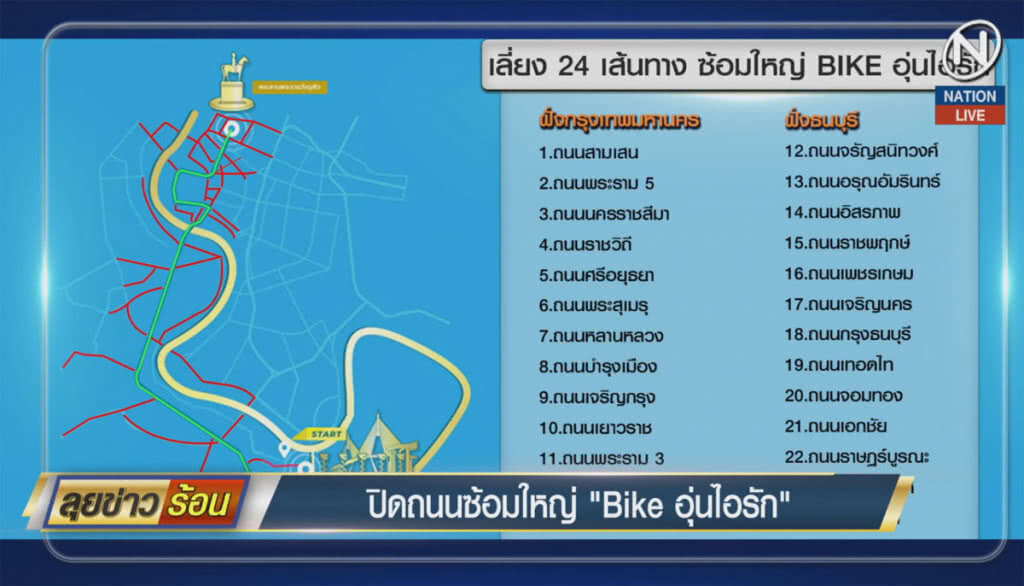 (คลิปข่าว) ปิดถนนซ้อมใหญ่ "Bike อุ่นไอรัก" (คลิปข่าว) ปิดถนนซ้อมใหญ่ "Bike อุ่นไอรัก"