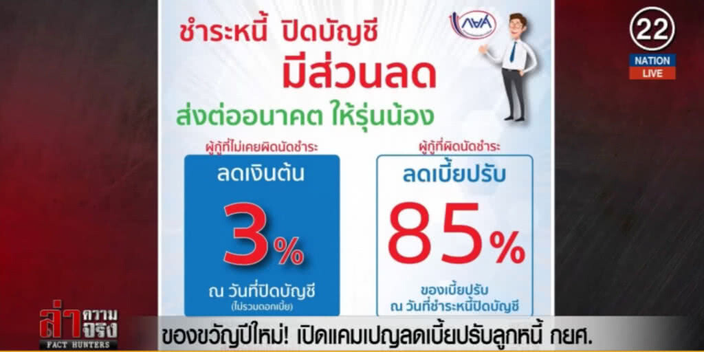 (คลิปข่าว) ของขวัญปีใหม่! เปิดแคมเปญลดเบี้ยปรับลูกหนี้ กยศ.
