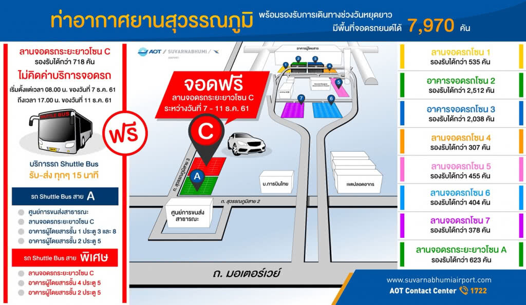 จอดฟรี 'สุวรรณภูมิ' โซน C วันที่ 7 - 11 ธ.ค.61