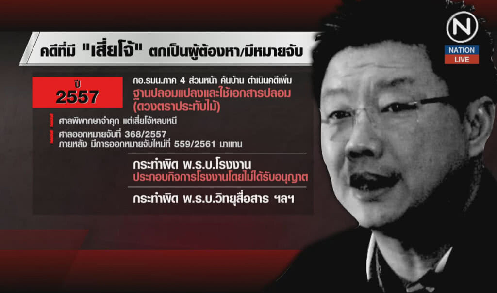 (คลิปข่าว) เปิดไทม์ไลน์คดี "เสี่ยโจ้" ตร.-ทหารโยนกลอง