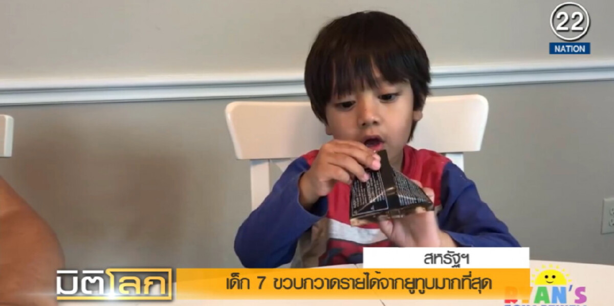 (คลิปข่าว)  เด็ก 7 ขวบ กวาดรายได้จากยูทู้บมากที่สุด แค่รีวิวของเล่นเร้าใจ