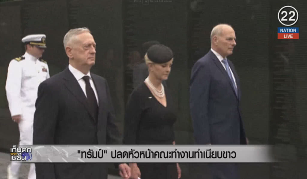 (คลิปข่าว) "ทรัมป์" ปลดหัวหน้าคณะทำงานทำเนียบขาว (คลิปข่าว) "ทรัมป์" ปลดหัวหน้าคณะทำงานทำเนียบขาว