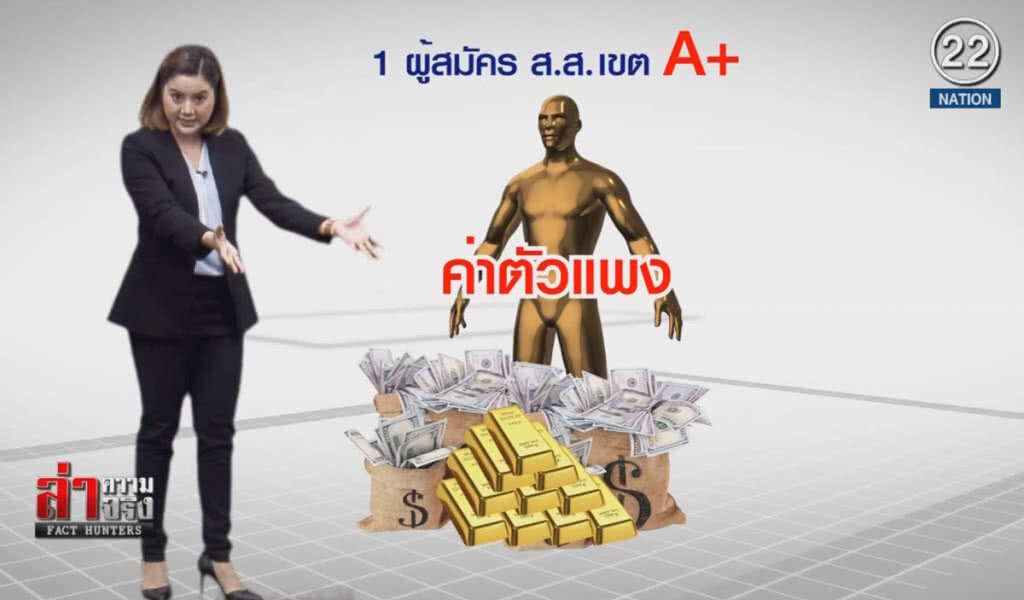 (คลิปข่าว) เนชั่น Click เจาะข่าว : มนุษย์ทองคำ (คลิปข่าว) เนชั่น Click เจาะข่าว : มนุษย์ทองคำ