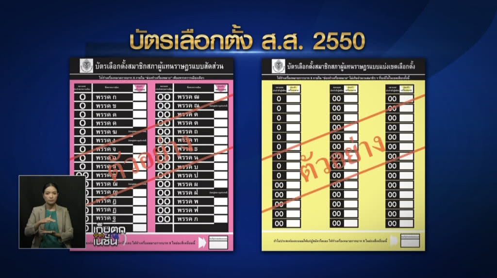 เก็บตกเที่ยงช่วงที่ 2 11-12-61 เก็บตกเที่ยงช่วงที่ 2 11-12-61