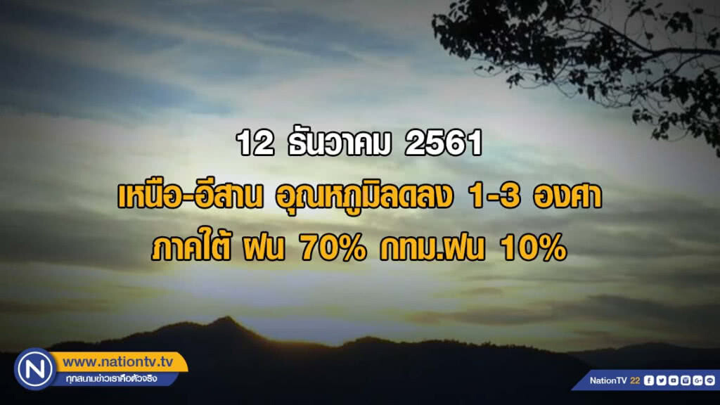 พยากรณ์อากาศ 12 ธันวาคม 2561