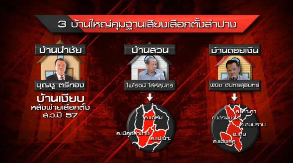 Nation Election 2019 EP.12 สมรภูมิเมืองรถม้า "แดงลำปาง" ท้ารบ "เจ้าพ่อดอยเงิน"