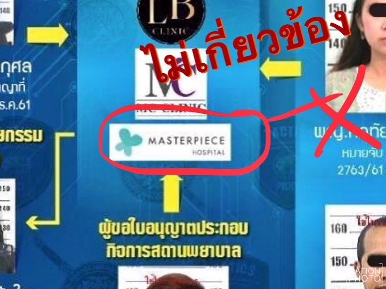 เจ้าของรพ.มาสเตอร์พีซ แฉถูกแอบอ้างชื่อคดีศัลยกรรมนมเน่า ลุยแจ้งความเอาผิด