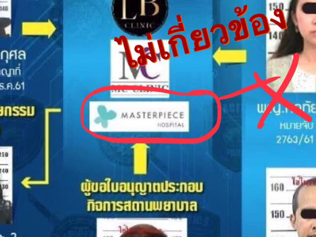 เจ้าของ รพ.มาสเตอร์พีซ โต้ไม่เกี่ยวข้องคดีนมเน่า ระบุเตรียมดำเนินคดีกับผู้แอบอ้าง