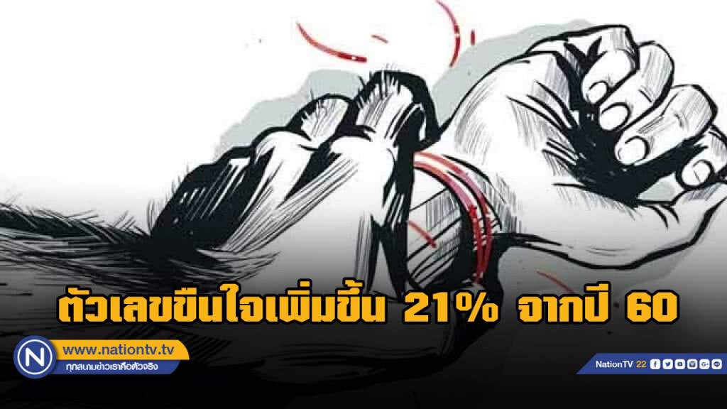 เผยตัวเลข "ขืนใจ/อนาจาร" เพิ่ม 21% จากปี 2560