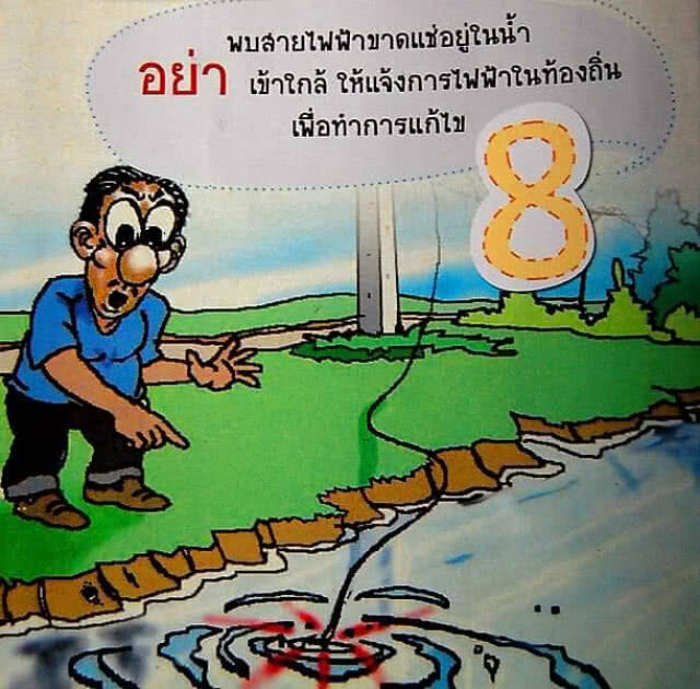 ข้อแนะนำเกี่ยวกับไฟฟ้าในกรณีที่มีน้ำท่วมหรือน้ำท่วมขัง