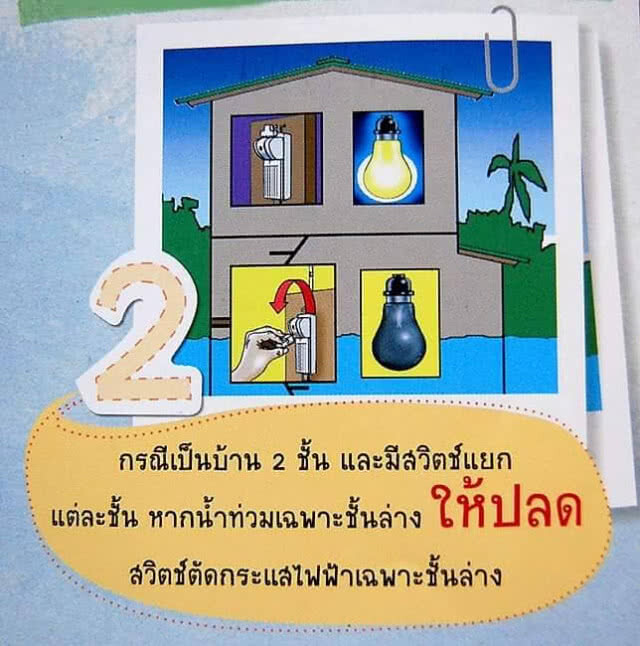 ข้อแนะนำเกี่ยวกับไฟฟ้าในกรณีที่มีน้ำท่วมหรือน้ำท่วมขัง