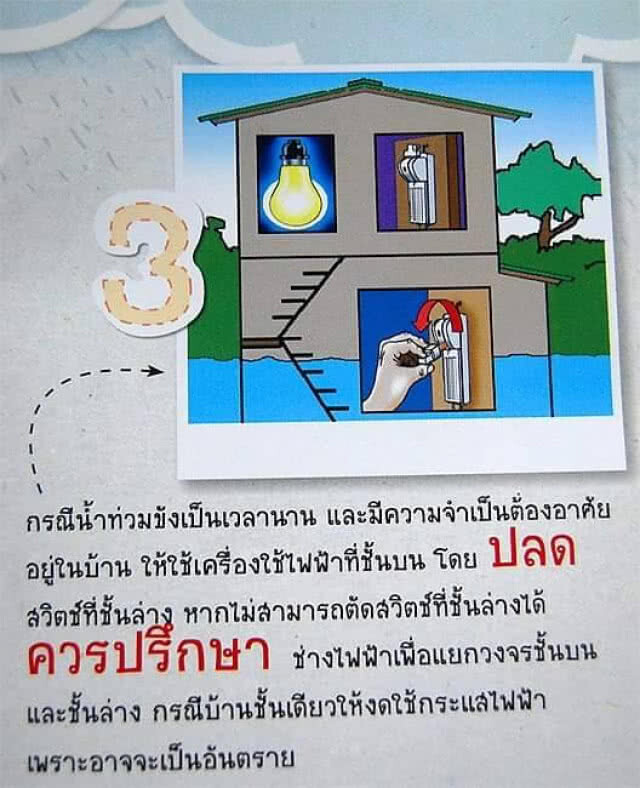 ข้อแนะนำเกี่ยวกับไฟฟ้าในกรณีที่มีน้ำท่วมหรือน้ำท่วมขัง