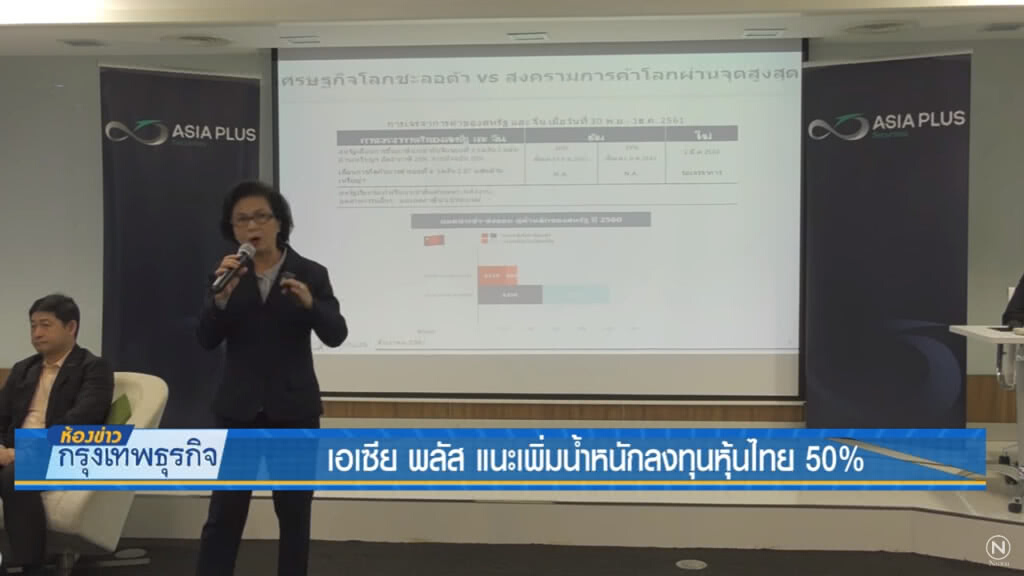 เอเซีย พลัส แนะเพิ่มน้ำหนักลงทุนหุ้นไทย 50% เอเซีย พลัส แนะเพิ่มน้ำหนักลงทุนหุ้นไทย 50%