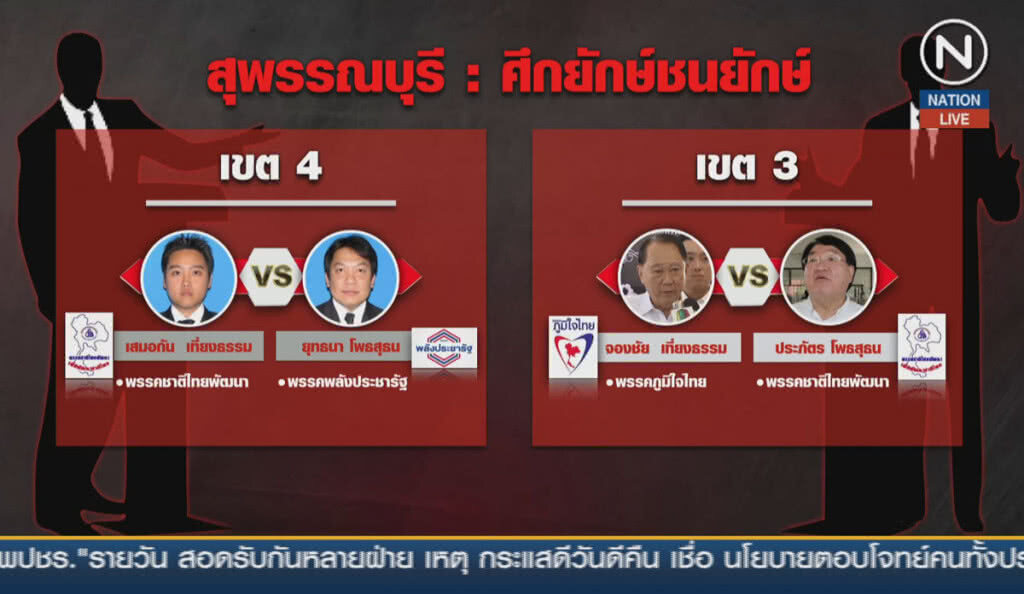 (คลิปข่าว) เมื่อ "จองชัย" ชน "ประภัตร" ศึกยักษ์ชนยักษ์ที่สุพรรณฯ