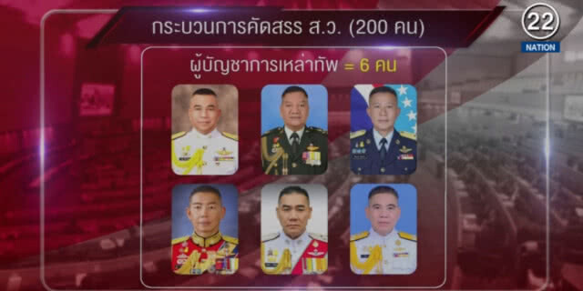 (คลิปข่าว) ฮือฮาเคาะ "ส.ว.ตัวจริง" หลังรู้ผลเลือกตั้ง 3 วัน