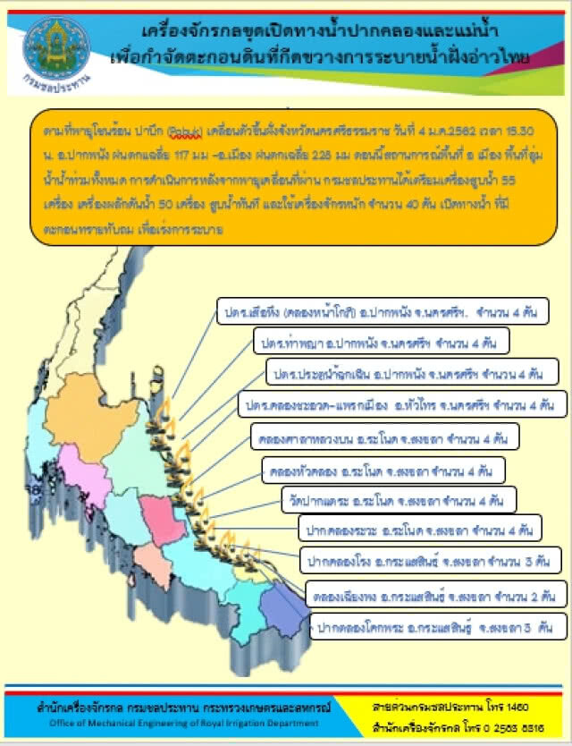 กรมชลฯ ระดมเครื่องสูบน้ำเร่งระบายหวั่นท่วมฉับพลัน