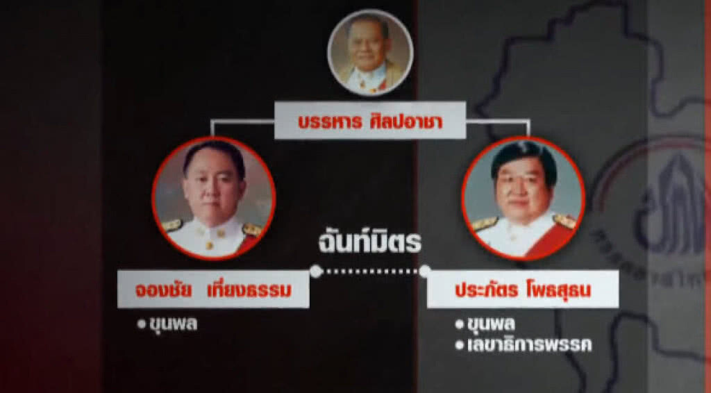 Nation Election 2019 EP.32 "จองชัย-ประภัตร" ยักษ์ชนยักษ์เมืองขุนแผน
