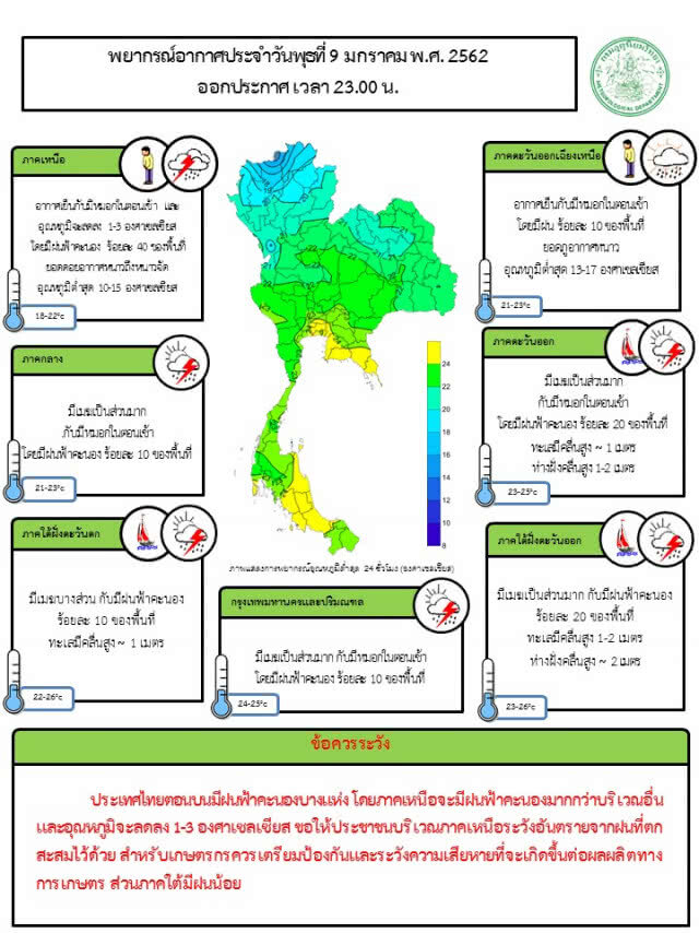 ประเทศไทย 34 จังหวัด มีฝน
