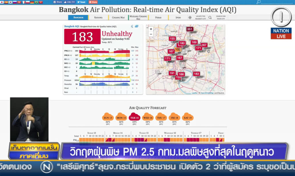 วิกฤตมลฝุ่นพิษ PM2.5 กทม. มลพิษสูงที่สุดในฤดูหนาว