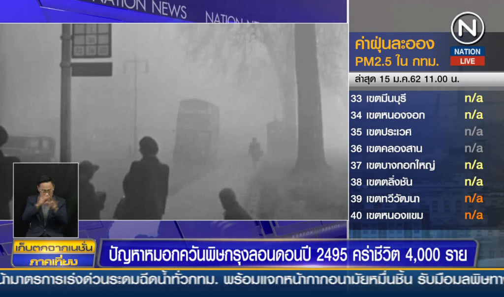 ปัญหาหมอกควันพิษกรุงลอนดอน 2495 คร่าชีวิต 4,000 ราย